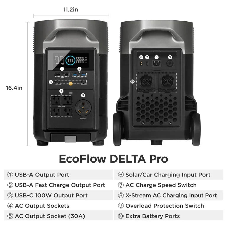 EcoFlow DELTA Pro + 1*400W Solar Panel