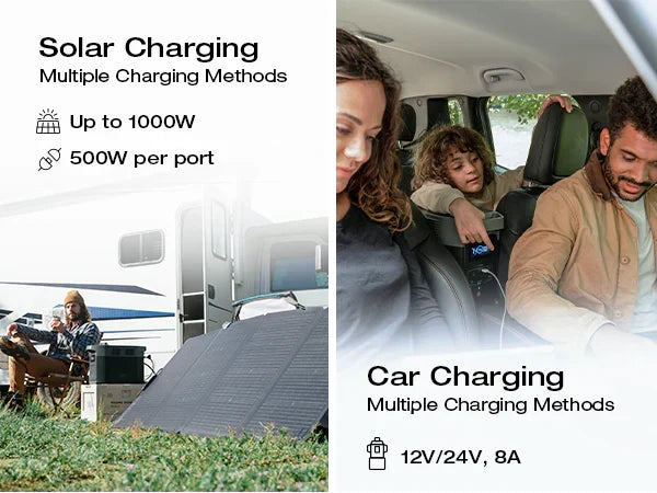 EcoFlow DELTA 2 Max Portable Power Station