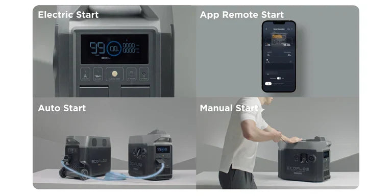 EcoFlow Smart Generator (Dual Fuel)